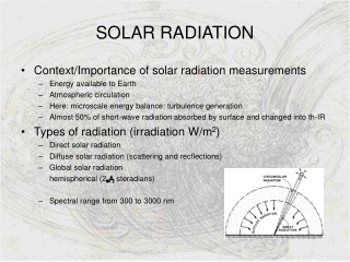 SOLAR RADIATION