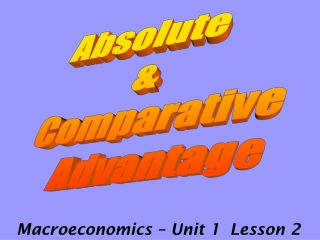 Absolute &amp; Comparative Advantage