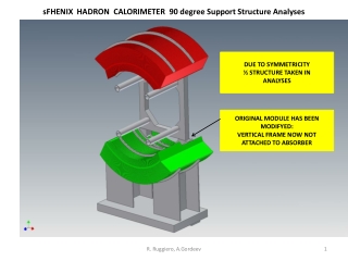 sFHENIX  HADRON  CALORIMETER  90 degree Support Structure Analyses