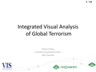 Integrated Visual Analysis  of Global Terrorism