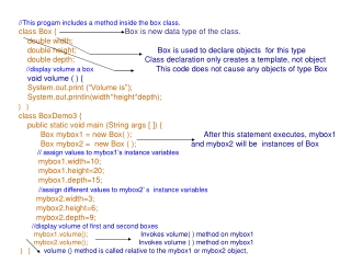 //This progam includes a method inside the box class.