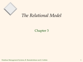 The Relational Model