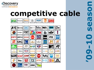 competitive cable