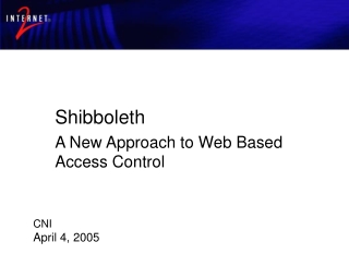 Shibboleth Architecture and Requirements