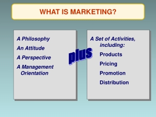 A Philosophy An Attitude   A Perspective A Management Orientation