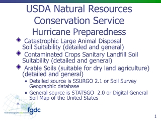 USDA Natural Resources Conservation Service Hurricane Preparedness