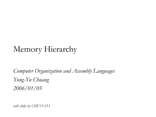 Memory Hierarchy