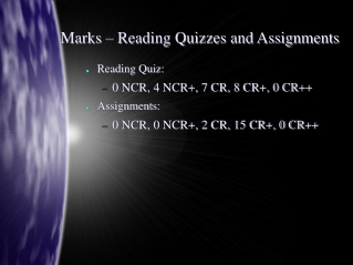 Marks – Reading Quizzes and Assignments