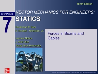 Forces in Beams and Cables