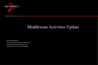Middleware Activities Update