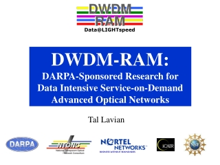 DWDM-RAM: DARPA-Sponsored Research for Data Intensive Service-on-Demand  Advanced Optical Networks