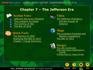 Chapter 7 – The Jefferson Era