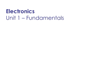 Unit 1 – Fundamentals