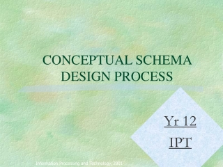 CONCEPTUAL SCHEMA DESIGN PROCESS