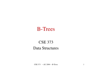 B-Trees