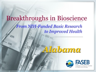 Breakthroughs in Bioscience