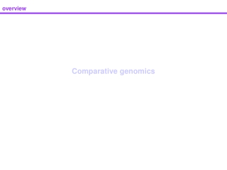 Comparative genomics