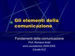 Gli elementi della comunicazione