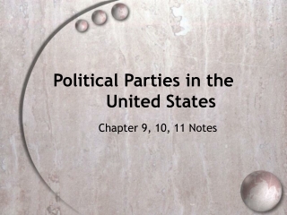 Political Parties in the United States