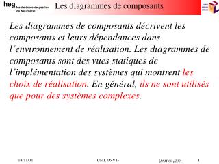 Les diagrammes de composants