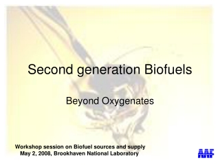 Second generation Biofuels