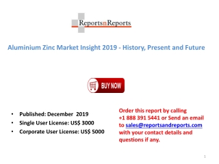Global Aluminium Zinc Market- History,Present,Future