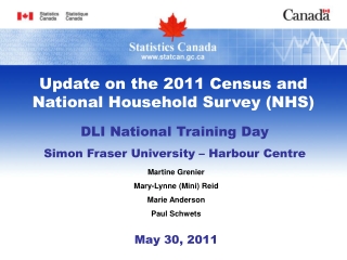 DLI National Training Day Simon Fraser University – Harbour Centre
