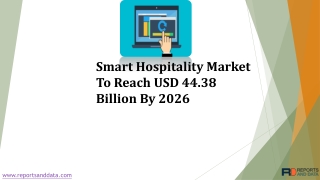 Smart Hospitality Market Size & Share | Industry Report, 2026