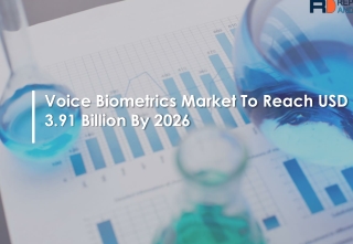 Voice Biometrics Market By Type, Product, Application, Technology, Geography and Global Forecast to 2026