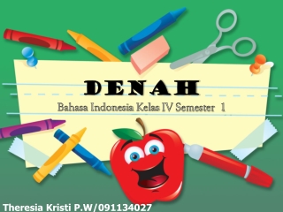 media pembelajaran Bahasa Indonesia