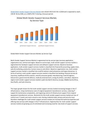 Global Multi-Vendor Support Services Market