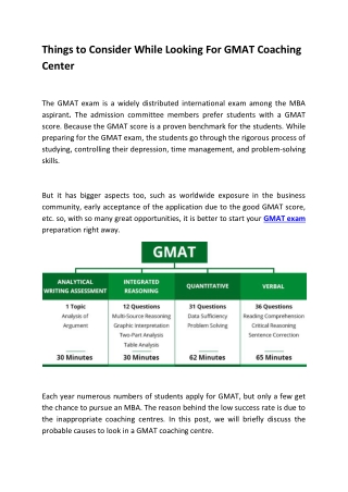 Things to Consider While Looking For GMAT Coaching Center