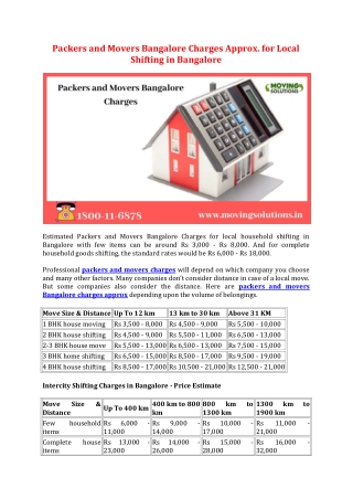 Packers and Movers Bangalore Charges Approx. for Local Shifting in Bangalore