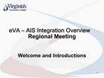 EVA AIS Integration Overview Regional Meeting