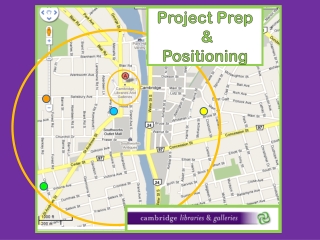 Project Prep  &  Positioning
