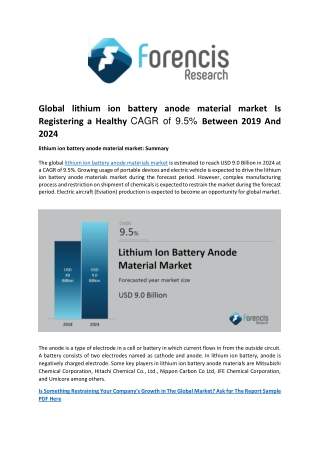 Global lithium ion battery anode material market Is Registering a Healthy CAGR of 9.5% Between 2019 And 2024