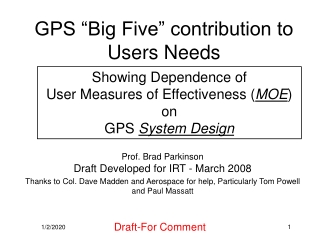 GPS “Big Five” contribution to Users Needs