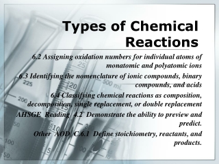 Types of Chemical Reactions