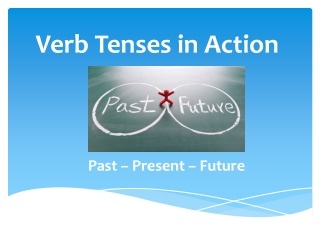 Verb Tenses in Action