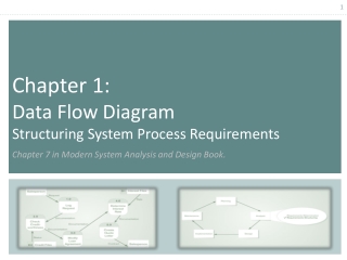 Chapter 1:  Data Flow Diagram Structuring System Process Requirements