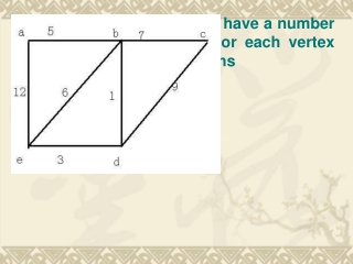 G-v, or G-{v}