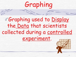 Graphing