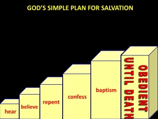 GOD’S SIMPLE PLAN FOR SALVATION