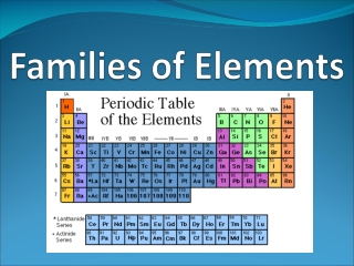 Families of Elements