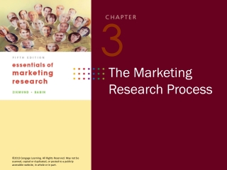 The Marketing Research Process