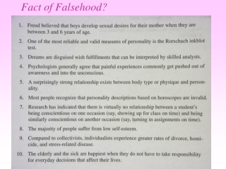 Fact of Falsehood?