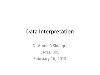 Data Interpretation