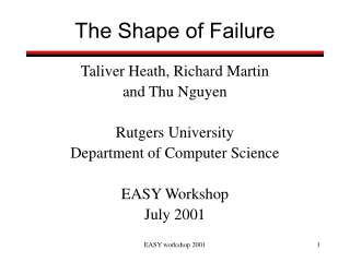 The Shape of Failure