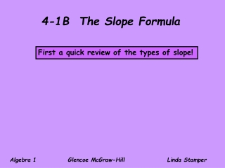 4-1B  The Slope Formula