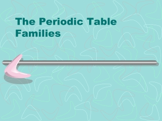 The Periodic Table Families